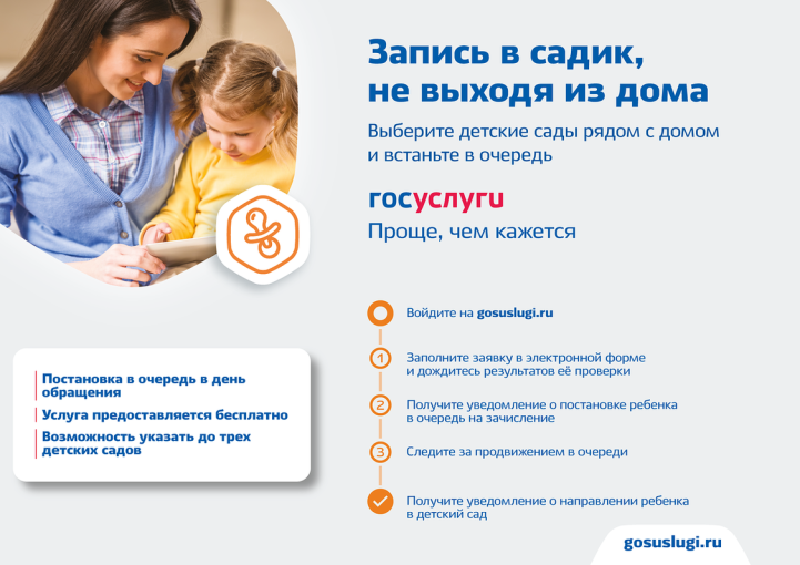 Навигатор жизненной ситуации «Посещение государственного/муниципального детского сада» Навигатор жизненной ситуации «Посещение государственного/муниципального детского сада».